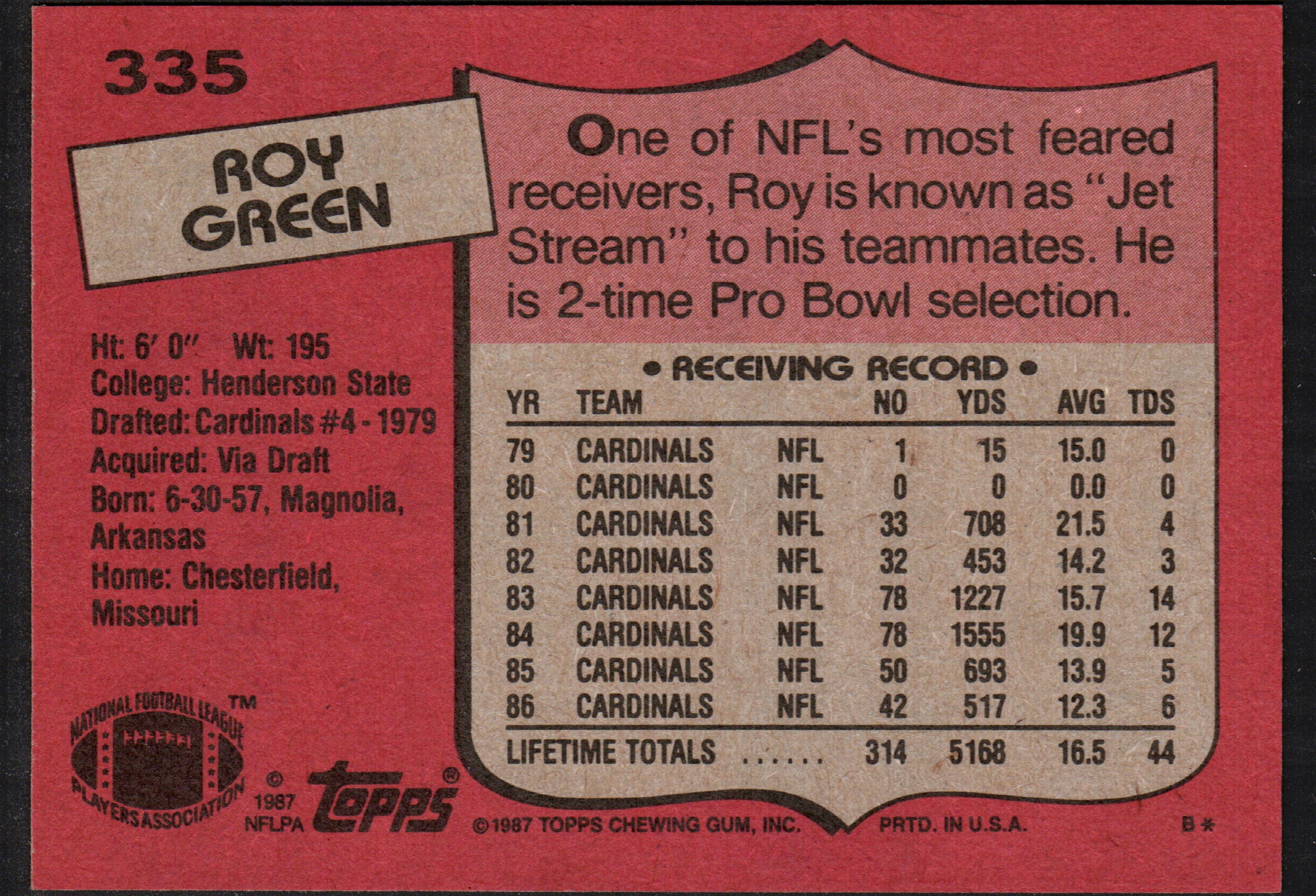 Roy Green St. Louis Cardinals #335 trading card from the 1987 Topps set, showcasing the player in action during the NFL season.